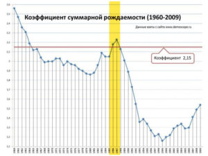 Откуда появилась традиция пить на Новый Год шампанское?