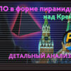 НЛО пирамида над кремлем над Москвой 2009